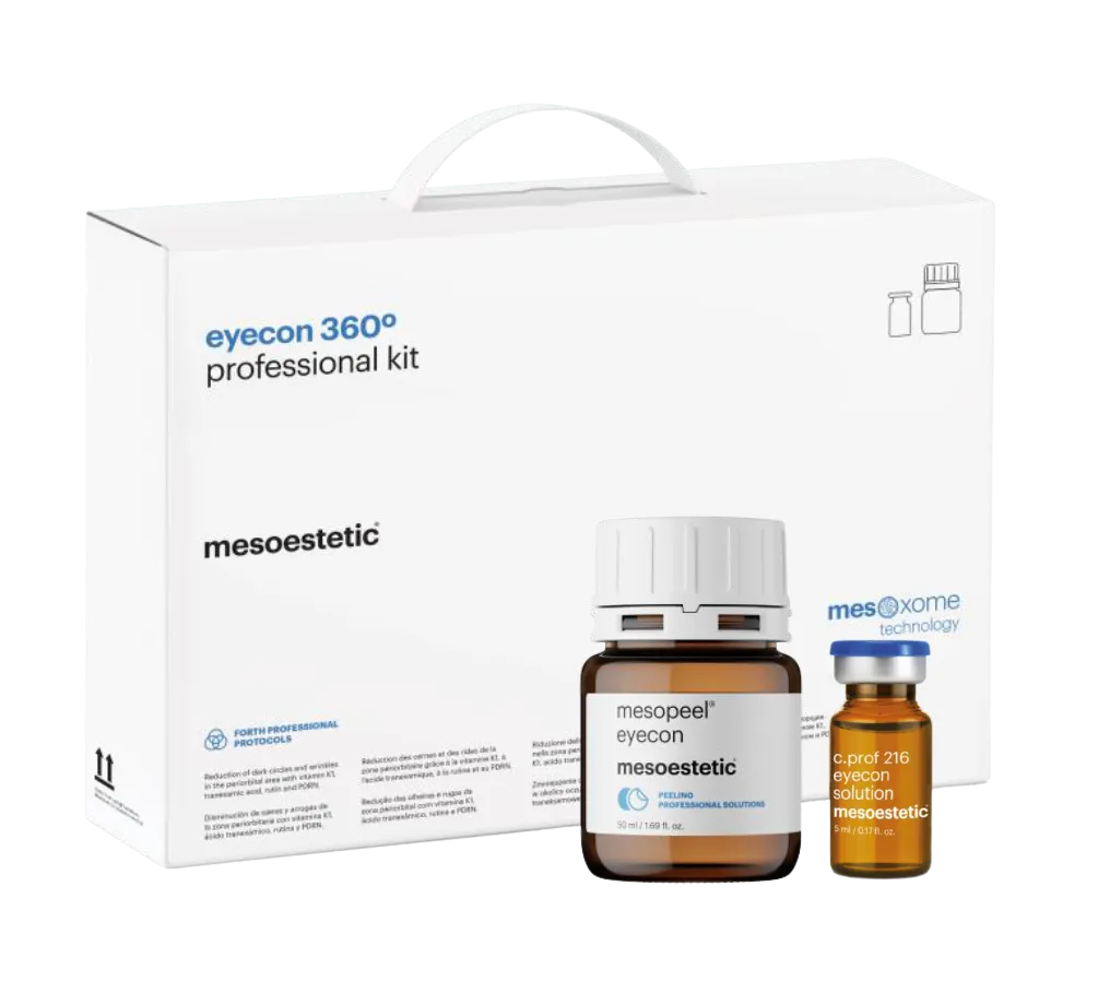 FORTH Eyecon kit